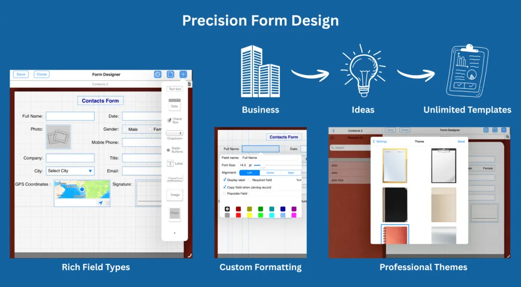 Organization and productivity tools in FormConnect Pro+