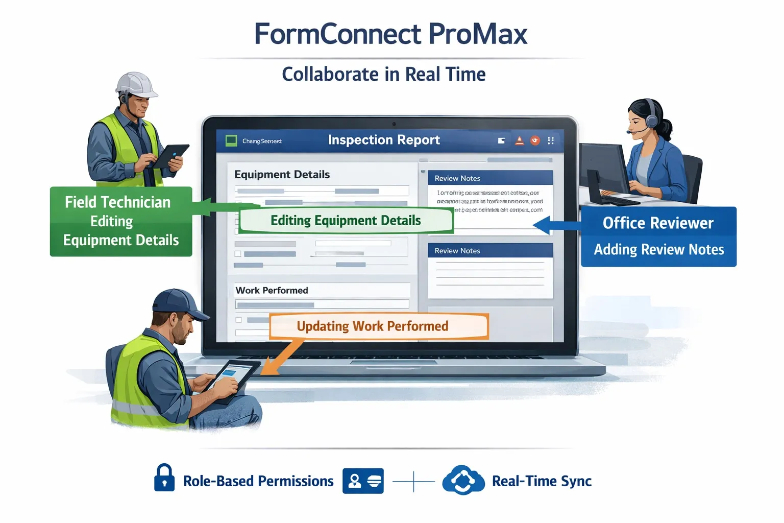 FormConnect ProMax real-time collaboration across a field team